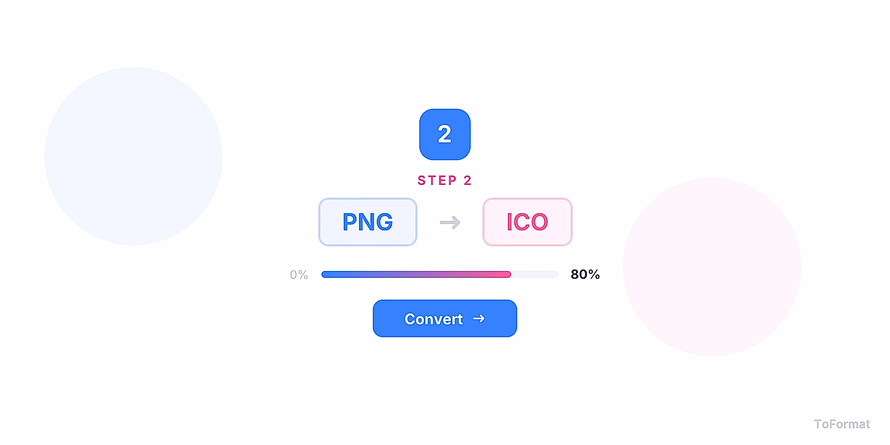 Step 2 — converting PNG to ICO, quality settings for PNG to ICO on ToFormat